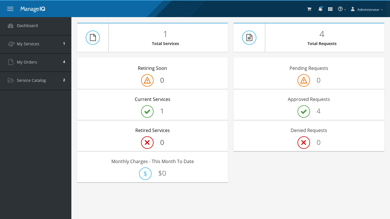 Service catalogs and user self-service portal · docs